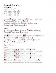 Ukulenny covers the chords and strumming patterns needed to play this easy ukulele song. World Maps Library Complete Resources Easy Ukulele Songs For Beginners Chords
