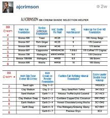 Aj Crimson Bb Cream Comparison Chart Beauty Cream