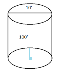 Ex 13.2, 6 curved surface area of a ex 13.2, 9 find (i) the lateral or curved surface area these pictures of this page are about:area of a cylinder with diameter formula. Surface Area Of A Cylinder Formula Examples Video Lesson Transcript Study Com