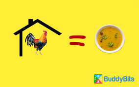 Guess These 10 Hindi Proverbs From Pictures Buddybits Com Proverbs Hindi Pictures