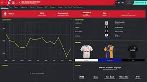 Rb Bragantino In Fm20 Fm Scout