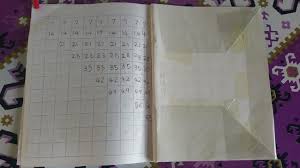 Dari tahun pertama mengajar, aku tak pernah terlepas dengan mengajar murid tahun 1. Cara Mudah Tapi Berkesan Ajar Anak Lemah Matematik Hafal Sifir Mulakan Dari Darjah 1