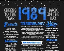 Things To Do For Your 30th Birthday In Florida 30th Birthday Sign 30 Years Ago Poster 30 Birthday Etsy 30th Birthday Wishes 30th Birthday Sign Happy 30th Birthday Wishes