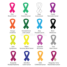 If colon cancer develops, many treatments are available to help control it, including surgery, radiation therapy and drug treatments, such as chemotherapy, targeted therapy and. Cancer Color Ribbons Campaign Vector Stock Vector Illustration Of Brain Colon 55451820