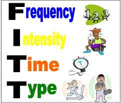 Pin On Teaching