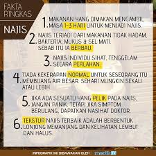 Pin On Lebihsihat Mediktv