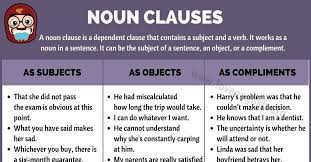 The noun clause is a clause that functions like a noun in the sentence. Noun Clauses Definition Functions And Example Sentences Love English