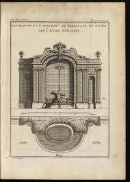 De La Distribution Des Maisons De Plaisance Et De La Decoration Des Edifices En General Blondel Jacques Francois 1705 17 Pergola Sadovye Stroeniya Fontany