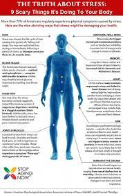 Vitamin D Is Generally Accountable For The Absorption Of Calcium In Your Body Vitamin D Deficiency Can Res Senior Health Health Chart Heart Disease Prevention