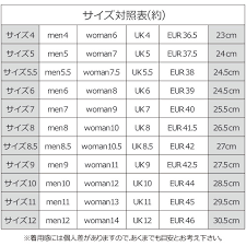 Converse Unisex Size Guide