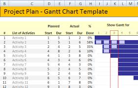 excel project management template