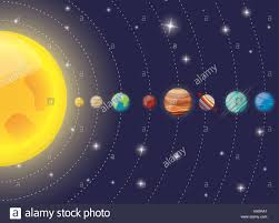 Solar System Diagram Stock Photos Solar System Diagram