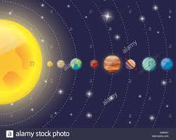 solar system diagram stock photos solar system diagram