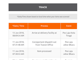 Apakah waktu solat hari ini johor bahru? Waktu Poslaju Kota Tinggi