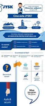 Comunicat de jysk romania srl. Director Adjunct Magazin In Jysk Tg Mures Jysk