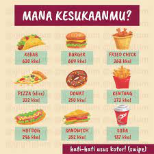 Pin By Ghina Nabila Putri On Makanan Healthy Diet Plans Healthy Diet Diet Plan