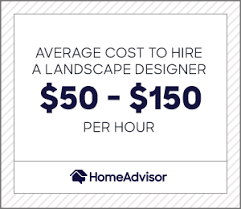 This free landscaping cost calculator will help you estimate your cost of materials based on the material type and size of the area. 2021 Landscape Design Costs Avg Garden Designer Prices Homeadvisor