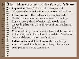Story Outline Of Harry Potter And The Sorcerer S Stone Google Search Story Outline The Sorcerer S Stone Harry Potter