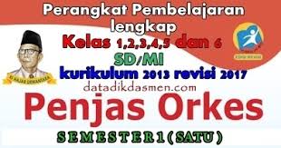 Savesave silabus pjok kelas 2 semester 1. Perangkat Pjok Semester 1 Kurikulum 2013 Tahun Pelajaran 2020 2021 Datadikdasmen