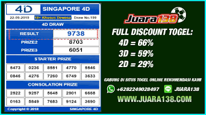 Pin On Hasil Togel