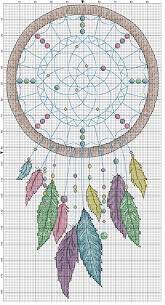 Number of colors used in this chart: Dream Catcher Free Cross Stitch Pattern Cross Stitch Cow Unique Cross Stitch Cross Stitch Patterns