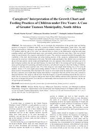 pdf interpretation of the growth chart and nutrition