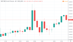 Sign up for our newsletter to get the latest on the transformative forces shaping the global economy, delivered every thursday. Bitcoin Surges On Stock Market Optimism For Coronavirus Stimulus Crypto Briefing