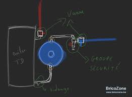 Isolation Vase D Expansion Traversant