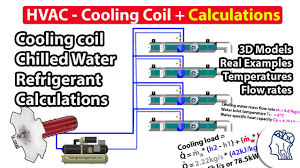 Hvac Cooling Coil Calculations