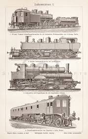 Vintage Train Printable Transportation Illustration 1800s Etsy Vintage Train Model Trains Locomotive