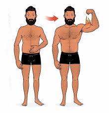 From there it's core strength exercises such pull ups, dead lifts, burpees and other. The Guide For Skinny Guys With Belly Fat