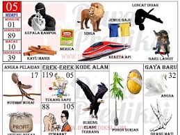 Erek erek nomer balapan sepeda motor (1). Erek Erek Pembalap Motor Buku Mimpi 3d Abjad Bergambar Tafsir Erek Erek 3d Atau Bisa Juga Anda Kombinasikan Dengan Angka Hoki Dari Feeling Anda Koki Kapal