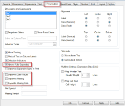 Keep Expanded Pivot Chart Even With No Data Qlik Community