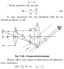 Rbse Solutions For Class 12 Physics Chapter 11 Ray Optics Rbsesolutions Rbsesolutionsforclass12physicschapter11 Rayoptics Physics Optical Solutions