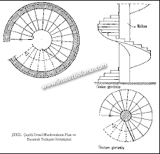 Merdiven yapımı ve merdiven çizimi. Merdivenler
