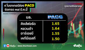 ะต่างประเทศ โดยการส่งออกผลิตภัณฑ์ครอบคลุมถึงทวีปเอเชีย อเมริกาเหนือ ยุโรป อเมริก. 4 à¹‚à¸šà¸£à¸à¹€à¸à¸­à¸£ à¸ª à¸­à¸‡ Paco à¹„à¸­à¸ž à¹‚à¸­à¸™ à¸­à¸‡à¹ƒà¸«à¸¡ à¹€à¸„à¸²à¸°à¹€à¸› à¸² 1 50 1 65 à¸š Thunhoon