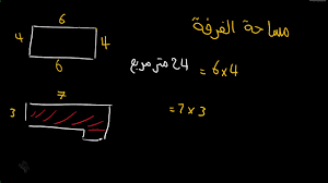 حساب مساحة الغرفة بالمتر المربع youtube