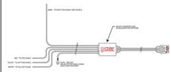 If your vehicle is not equipped with a working trailer wiring harness there are a number of different solutions to provide the perfect fit for your specific vehicle. Wiring Diagram For The Curt Trailer Wiring Harness Part C56175 Etrailer Com