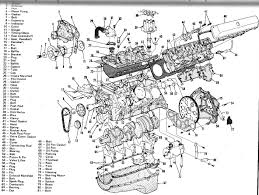 Several of 1987 mercruiser wire diagram are for sale for free while some are payable. Chevy 305 Engine Diagram Kawasaki Bayou Engine Diagram Srd04actuator Yenpancane Jeanjaures37 Fr
