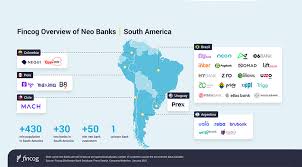With more discounts and services. An Overview Of South America S Booming Neobanking Sector Fintech Schweiz Digital Finance News Fintechnewsch