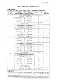 Borang perancangan pdca plc 2019 doc. Portal Cikgu Faisol