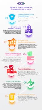 As with all forms of insurance, there are lots of options available. Group Insurance Types Of Group Insurance Plans In India