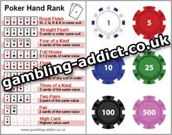 Poker Hands Printable Reference Cards Hand Rank Pdf