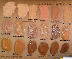 Maybelline Fit Me In Deep And Cafe Concealer Swatches La Girl Concealer La Girl Pro Concealer Concealer