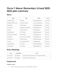 Oscar F Mayer Elementary School