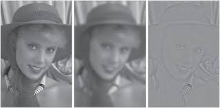 Computers & Graphics MR-Net: Multiresolution sinusoidal neural networks