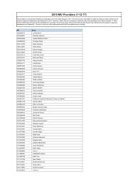 2015 MU Providers (1-12-17)