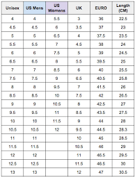 37 Rare Asics Shoe Size Chart Australia