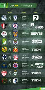 A poco menos de 48 horas de haber finalizado la cuarta fecha del campeonato, se abre la quinta del mismo, por lo que aquí te dejamos todo lo que horarios y dónde ver la jornada 5 del guard1anes 2021 de la liga mx. Partidos Fechas Horarios Y Donde Ver La Liga Mx Jornada 5