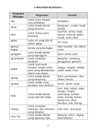Kadangkala kata bilangan disertai penjodoh bilangan seperti batang, buah, ekor, orang, dan sebagainya. 300 Soalan Penjodoh Bilangan